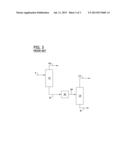 PROCESSES AND SYSTEMS FOR PURIFYING SILANE diagram and image