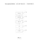 SYSTEMS AND METHODS FOR PRODUCING SILICON SLIM RODS diagram and image