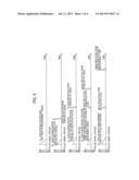 Ultrasonic Reactor Water Level Measuring Device and Evaluation Method diagram and image