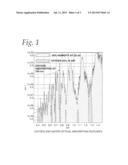 PHOTOACOUSTIC METHOD FOR OXYGEN SENSING diagram and image