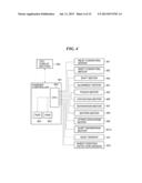 POST-PROCESSING APPARATUS HAVING SHEET ALIGNMENT FUNCTION AND METHOD OF     CONTROLLING THE SAME diagram and image