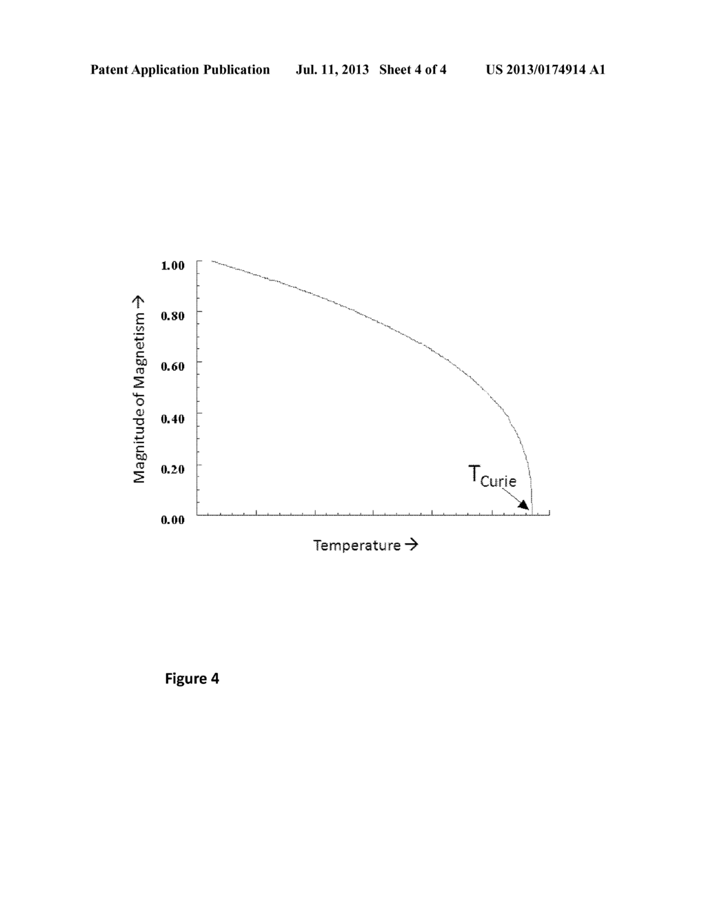 Magnetically Activated Safety Valve Sealable Upon Rupturing - diagram, schematic, and image 05