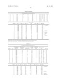 GRAIN ORIENTED STEEL STRIP WITH HIGH MAGNETIC CHARACTERISTICS, AND     MANUFACTURING PROCESS OF THE SAME diagram and image