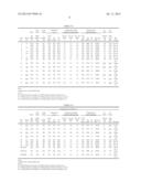 AUSTENITIC HIGH MN STAINLESS STEEL AND METHOD PRODUCTION OF SAME AND     MEMBER USING THAT STEEL diagram and image