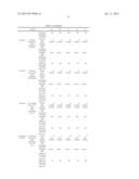 METHOD FOR DISASSEMBLING BONDED BODY, AND ADHESIVE diagram and image