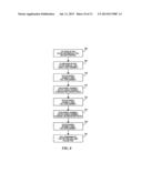 APPARATUS AND METHOD FOR REMOVING A CMP PAD FROM A PLATEN diagram and image