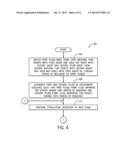 PERFORMING MULTI-STAGE WELL OPERATIONS diagram and image