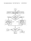 PERFORMING MULTI-STAGE WELL OPERATIONS diagram and image