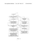 METHOD OF MEASURING A CHEMICAL VAPOR CONCENTRATION diagram and image