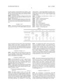 ETCHING SOLUTION AND METHOD OF MANUFACTURING PRINTED WIRING SUBSTRATE     USING THE SAME diagram and image