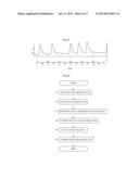 RADIATION DETECTOR diagram and image