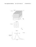 RADIATION DETECTOR diagram and image