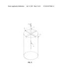 COMPOSITIONS AND METHODS FOR UV STERILIZATION diagram and image