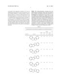 Novel Heterocyclic Host Materials diagram and image