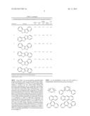 Novel Heterocyclic Host Materials diagram and image