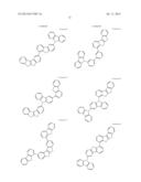 Novel Heterocyclic Host Materials diagram and image