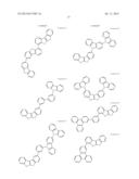 Novel Heterocyclic Host Materials diagram and image