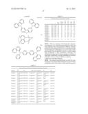 Novel Heterocyclic Host Materials diagram and image