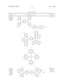 Novel Heterocyclic Host Materials diagram and image