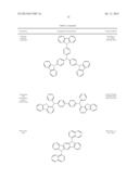 Novel Heterocyclic Host Materials diagram and image