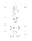 Novel Heterocyclic Host Materials diagram and image