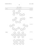 Novel Heterocyclic Host Materials diagram and image