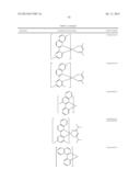 Novel Heterocyclic Host Materials diagram and image