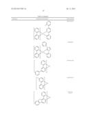 Novel Heterocyclic Host Materials diagram and image