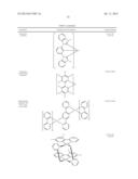 Novel Heterocyclic Host Materials diagram and image