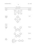 Novel Heterocyclic Host Materials diagram and image