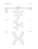 Novel Heterocyclic Host Materials diagram and image