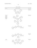 Novel Heterocyclic Host Materials diagram and image