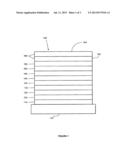 BENZO-FUSED THIOPHENE / TRIPHENYLENE HYBRID MATERIALS diagram and image