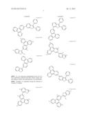 BENZO-FUSED THIOPHENE / TRIPHENYLENE HYBRID MATERIALS diagram and image