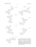 BENZO-FUSED THIOPHENE / TRIPHENYLENE HYBRID MATERIALS diagram and image