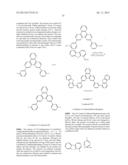 BENZO-FUSED THIOPHENE / TRIPHENYLENE HYBRID MATERIALS diagram and image