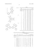 BENZO-FUSED THIOPHENE / TRIPHENYLENE HYBRID MATERIALS diagram and image