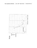 IE TYPE TRENCH GATE IGBT diagram and image