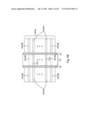 FinFETs and the Methods for Forming the Same diagram and image