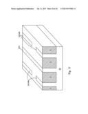 FinFETs and the Methods for Forming the Same diagram and image