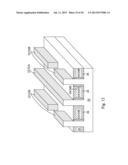 FinFETs and the Methods for Forming the Same diagram and image