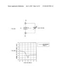 CAPACITIVE DEVICE, SEMICONDUCTOR UNIT, AND ELECTRONIC APPARATUS diagram and image