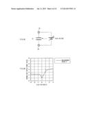 CAPACITIVE DEVICE, SEMICONDUCTOR UNIT, AND ELECTRONIC APPARATUS diagram and image