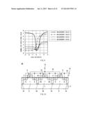 CAPACITIVE DEVICE, SEMICONDUCTOR UNIT, AND ELECTRONIC APPARATUS diagram and image