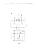 CAPACITIVE DEVICE, SEMICONDUCTOR UNIT, AND ELECTRONIC APPARATUS diagram and image