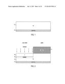 INTEGRATED CIRCUIT INCLUDING DRAM AND SRAM/LOGIC diagram and image