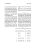 SCALING OF METAL GATE WITH ALUMINUM CONTAINING METAL LAYER FOR THRESHOLD     VOLTAGE SHIFT diagram and image