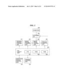 SHEET POST-PROCESSING APPARATUS AND CONTROL METHOD THEREFOR diagram and image