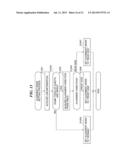 SHEET POST-PROCESSING APPARATUS AND CONTROL METHOD THEREFOR diagram and image