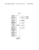 IN-VEHICLE POWER SOURCE DEVICE diagram and image